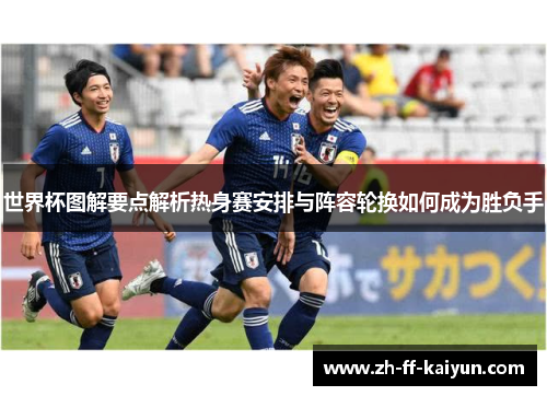 世界杯图解要点解析热身赛安排与阵容轮换如何成为胜负手 世界杯图解要点解析热身赛安排与阵容轮换如何成为胜负手
