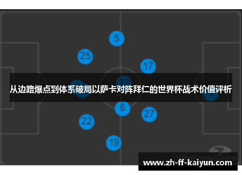 从边路爆点到体系破局以萨卡对阵拜仁的世界杯战术价值评析 从边路爆点到体系破局以萨卡对阵拜仁的世界杯战术价值评析