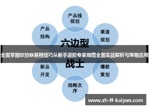 全面掌握欧协联赛程技巧从新手进阶专家指南全面实战解析与策略应用 全面掌握欧协联赛程技巧从新手进阶专家指南全面实战解析与策略应用
