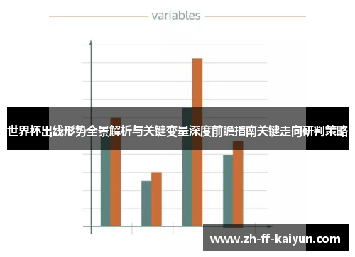 世界杯出线形势全景解析与关键变量深度前瞻指南关键走向研判策略