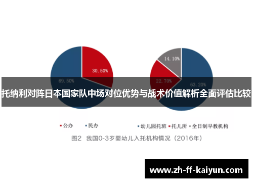 托纳利对阵日本国家队中场对位优势与战术价值解析全面评估比较