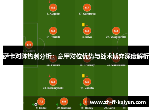萨卡对阵热刺分析：意甲对位优势与战术博弈深度解析