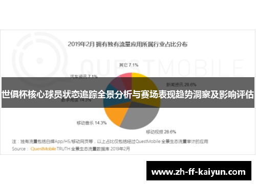 世俱杯核心球员状态追踪全景分析与赛场表现趋势洞察及影响评估 世俱杯核心球员状态追踪全景分析与赛场表现趋势洞察及影响评估