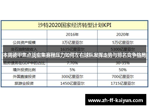 本周德甲焦点战密集赛程压力如何左右球队发挥走势与排名竞争格局 本周德甲焦点战密集赛程压力如何左右球队发挥走势与排名竞争格局