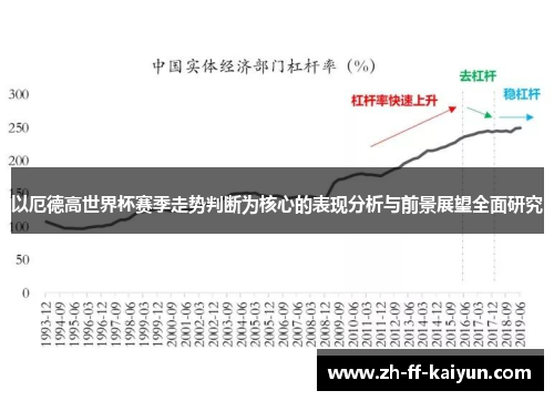 以厄德高世界杯赛季走势判断为核心的表现分析与前景展望全面研究