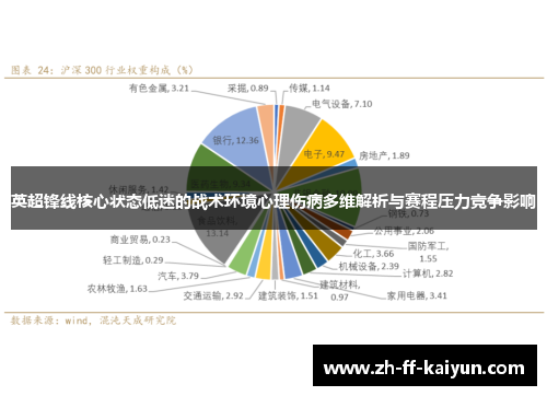 英超锋线核心状态低迷的战术环境心理伤病多维解析与赛程压力竞争影响 英超锋线核心状态低迷的战术环境心理伤病多维解析与赛程压力竞争影响