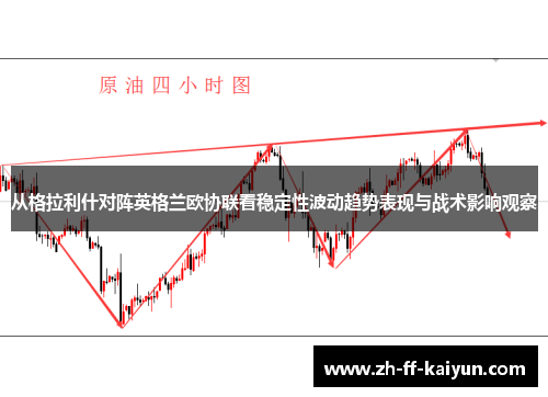 从格拉利什对阵英格兰欧协联看稳定性波动趋势表现与战术影响观察 从格拉利什对阵英格兰欧协联看稳定性波动趋势表现与战术影响观察